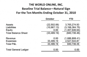 Baseline Trial Balance